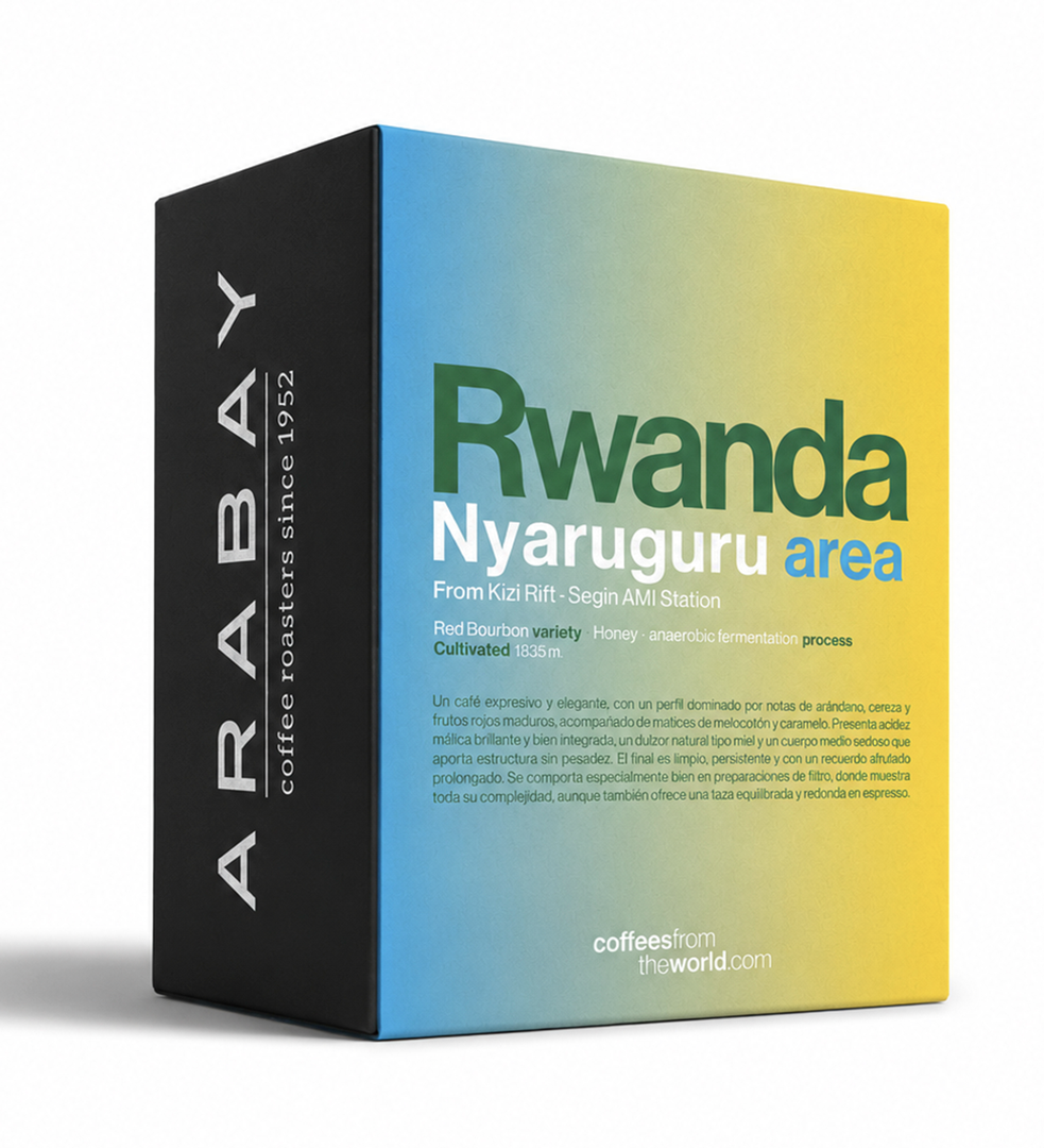Rwanda Nyaruguru